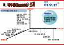 하우젠 마케팅전략분석(완성본)하우젠 마케팅 전략분석/서론 및 선정이유/가전시장 현황분석/자사분석/하우젠분석/환경분석/ 하우젠과 휘센의 브랜드 비교분석/경쟁사 비교분석/광고분석/STP전략/4p분석/SWOT전략/4C 19페이지