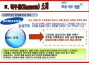 하우젠 마케팅전략분석(완성본)하우젠 마케팅 전략분석/서론 및 선정이유/가전시장 현황분석/자사분석/하우젠분석/환경분석/ 하우젠과 휘센의 브랜드 비교분석/경쟁사 비교분석/광고분석/STP전략/4p분석/SWOT전략/4C 21페이지