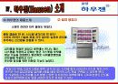 하우젠 마케팅전략분석(완성본)하우젠 마케팅 전략분석/서론 및 선정이유/가전시장 현황분석/자사분석/하우젠분석/환경분석/ 하우젠과 휘센의 브랜드 비교분석/경쟁사 비교분석/광고분석/STP전략/4p분석/SWOT전략/4C 26페이지