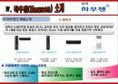 하우젠 마케팅전략분석(완성본)하우젠 마케팅 전략분석/서론 및 선정이유/가전시장 현황분석/자사분석/하우젠분석/환경분석/ 하우젠과 휘센의 브랜드 비교분석/경쟁사 비교분석/광고분석/STP전략/4p분석/SWOT전략/4C 28페이지
