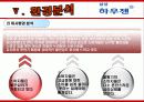 하우젠 마케팅전략분석(완성본)하우젠 마케팅 전략분석/서론 및 선정이유/가전시장 현황분석/자사분석/하우젠분석/환경분석/ 하우젠과 휘센의 브랜드 비교분석/경쟁사 비교분석/광고분석/STP전략/4p분석/SWOT전략/4C 31페이지