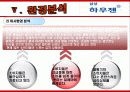 하우젠 마케팅전략분석(완성본)하우젠 마케팅 전략분석/서론 및 선정이유/가전시장 현황분석/자사분석/하우젠분석/환경분석/ 하우젠과 휘센의 브랜드 비교분석/경쟁사 비교분석/광고분석/STP전략/4p분석/SWOT전략/4C 32페이지