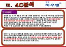하우젠 마케팅전략분석(완성본)하우젠 마케팅 전략분석/서론 및 선정이유/가전시장 현황분석/자사분석/하우젠분석/환경분석/ 하우젠과 휘센의 브랜드 비교분석/경쟁사 비교분석/광고분석/STP전략/4p분석/SWOT전략/4C 41페이지