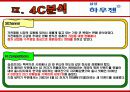 하우젠 마케팅전략분석(완성본)하우젠 마케팅 전략분석/서론 및 선정이유/가전시장 현황분석/자사분석/하우젠분석/환경분석/ 하우젠과 휘센의 브랜드 비교분석/경쟁사 비교분석/광고분석/STP전략/4p분석/SWOT전략/4C 43페이지