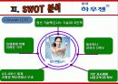 하우젠 마케팅전략분석(완성본)하우젠 마케팅 전략분석/서론 및 선정이유/가전시장 현황분석/자사분석/하우젠분석/환경분석/ 하우젠과 휘센의 브랜드 비교분석/경쟁사 비교분석/광고분석/STP전략/4p분석/SWOT전략/4C 49페이지