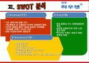 하우젠 마케팅전략분석(완성본)하우젠 마케팅 전략분석/서론 및 선정이유/가전시장 현황분석/자사분석/하우젠분석/환경분석/ 하우젠과 휘센의 브랜드 비교분석/경쟁사 비교분석/광고분석/STP전략/4p분석/SWOT전략/4C 50페이지