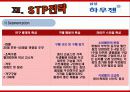 하우젠 마케팅전략분석(완성본)하우젠 마케팅 전략분석/서론 및 선정이유/가전시장 현황분석/자사분석/하우젠분석/환경분석/ 하우젠과 휘센의 브랜드 비교분석/경쟁사 비교분석/광고분석/STP전략/4p분석/SWOT전략/4C 51페이지
