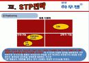 하우젠 마케팅전략분석(완성본)하우젠 마케팅 전략분석/서론 및 선정이유/가전시장 현황분석/자사분석/하우젠분석/환경분석/ 하우젠과 휘센의 브랜드 비교분석/경쟁사 비교분석/광고분석/STP전략/4p분석/SWOT전략/4C 53페이지