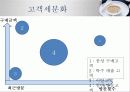 파리바게트 경영전략  10페이지