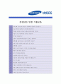 [ 삼성SDS - 신입 ]합격자기소개서_삼성SDS자기소개서자소서_삼성SDS자소서자기소개서_삼성SDS자기소개서샘플_삼성SDS자기소개서예문_자기소개서자소서_기업 자기소개서_직종자기소개서, 자기소개서 4페이지
