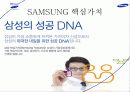 삼성 계열사소개 및 취업전략 9페이지