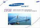 삼성 계열사소개 및 취업전략 36페이지