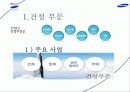 삼성 계열사소개 및 취업전략 37페이지