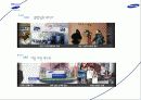 삼성 계열사소개 및 취업전략 57페이지