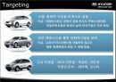 현대자동차 미국시장진출위한 글로벌 마케팅전략 17페이지