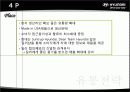 현대자동차 미국시장진출위한 글로벌 마케팅전략 22페이지
