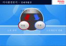 홈플러스(Home Plus) SWOT분석과 마케팅 STP,4P전략분석및 및 마케팅전략제안 - 1위 도약을 위한 전략  4페이지