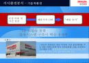 홈플러스(Home Plus) SWOT분석과 마케팅 STP,4P전략분석및 및 마케팅전략제안 - 1위 도약을 위한 전략  6페이지