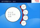홈플러스(Home Plus) SWOT분석과 마케팅 STP,4P전략분석및 및 마케팅전략제안 - 1위 도약을 위한 전략  25페이지
