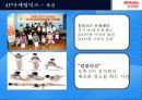 홈플러스(Home Plus) SWOT분석과 마케팅 STP,4P전략분석및 및 마케팅전략제안 - 1위 도약을 위한 전략  27페이지