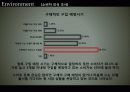 스마트폰 시장흐름분석 및 모바일소프트웨어현황과  삼성전자 스마트폰 마케팅전략분석 16페이지