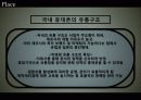 스마트폰 시장흐름분석 및 모바일소프트웨어현황과  삼성전자 스마트폰 마케팅전략분석 35페이지