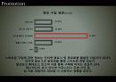 스마트폰 시장흐름분석 및 모바일소프트웨어현황과  삼성전자 스마트폰 마케팅전략분석 37페이지