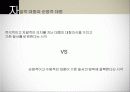 안철수 열풍의 발단과 배경,현상분석/안철수신드롬과 관련된 이슈분석 8페이지