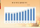 뚜레쥬르vs파리바게트 비교분석(마케팅,4P,SWOT,해외진출전략)  6페이지