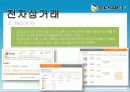 NC소프트(엔씨소프트) 경영사례분석,성공요인,앞으로의전망 15페이지