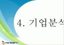 NC소프트(엔씨소프트) 경영사례분석,성공요인,앞으로의전망 20페이지