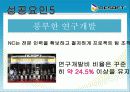 NC소프트(엔씨소프트) 경영사례분석,성공요인,앞으로의전망 47페이지