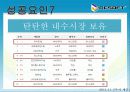 NC소프트(엔씨소프트) 경영사례분석,성공요인,앞으로의전망 49페이지