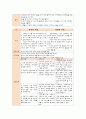 SPR PARANOID TYPE 망상형조현병 케이스스터디 8페이지