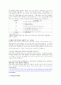 (A+레포트) 한국기업 성공사례와 실패사례 특징, 분석, 경영성공, 실패 요인, 마케팅 총체적 조사분석 10페이지