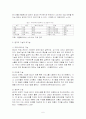 광고의 개념 및 종류와 특징분석, 기능과 역기능, 성공전략, 광고 성공과 실패 사례 총체적 조사분석 6페이지