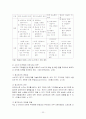 광고의 개념 및 종류와 특징분석, 기능과 역기능, 성공전략, 광고 성공과 실패 사례 총체적 조사분석 22페이지