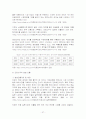 광고의 개념 및 종류와 특징분석, 기능과 역기능, 성공전략, 광고 성공과 실패 사례 총체적 조사분석 37페이지