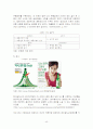 광고의 개념 및 종류와 특징분석, 기능과 역기능, 성공전략, 광고 성공과 실패 사례 총체적 조사분석 40페이지