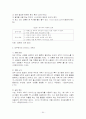 광고의 개념 및 종류와 특징분석, 기능과 역기능, 성공전략, 광고 성공과 실패 사례 총체적 조사분석 54페이지