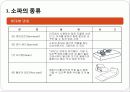 소파(SOFA)의 역사와 제조 그리고 품질기준에 대하여 7페이지