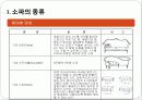 소파(SOFA)의 역사와 제조 그리고 품질기준에 대하여 9페이지
