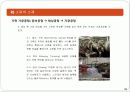 소파(SOFA)의 역사와 제조 그리고 품질기준에 대하여 23페이지