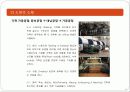 소파(SOFA)의 역사와 제조 그리고 품질기준에 대하여 24페이지