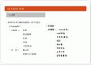 소파(SOFA)의 역사와 제조 그리고 품질기준에 대하여 36페이지