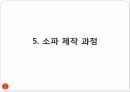 소파(SOFA)의 역사와 제조 그리고 품질기준에 대하여 42페이지