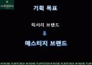 르네휘테르(Rene Furterer) 마케팅전략 3페이지