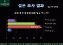 르네휘테르(Rene Furterer) 마케팅전략 5페이지