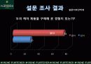 르네휘테르(Rene Furterer) 마케팅전략 6페이지