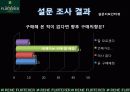 르네휘테르(Rene Furterer) 마케팅전략 7페이지